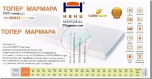 Борса Видов Комерс ЕООД - строителство и интериорни решения